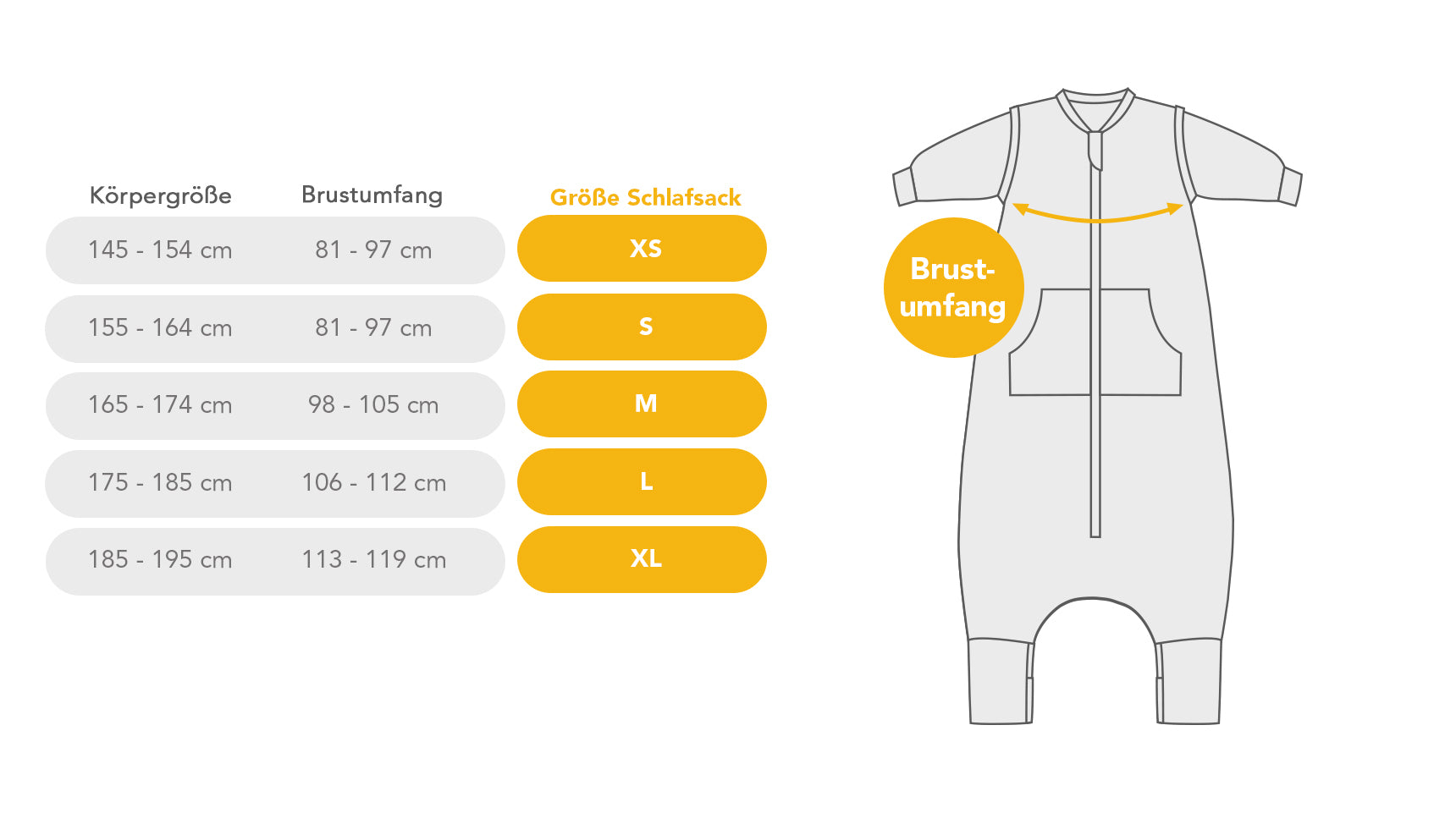Größentabelle Schlafsack für Erwachsene | Schlummersack