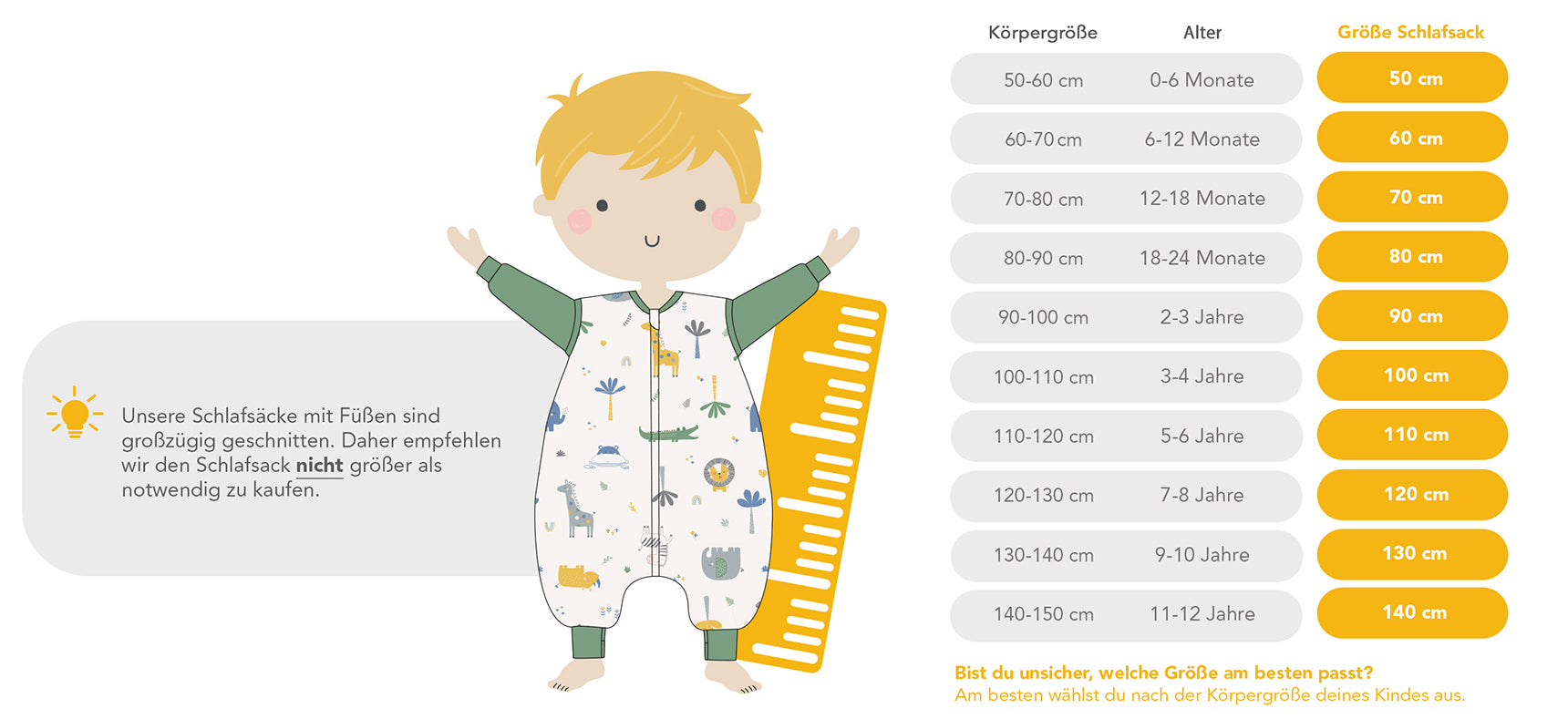 Größentabelle Schlafsack | Babys & Kinder richtig messen | Schlummersack