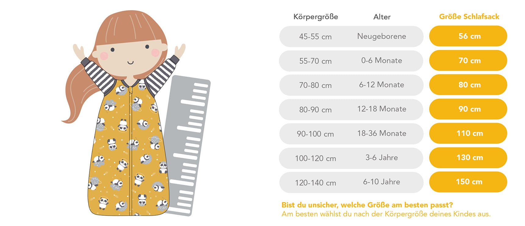 Größentabelle Schlafsack | Babys & Kinder richtig messen | Schlummersack