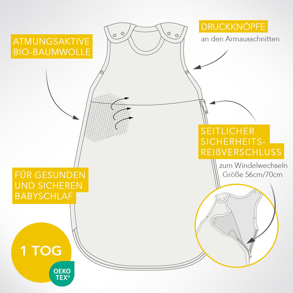 Bio Babyschlafsack, 1.0 TOG