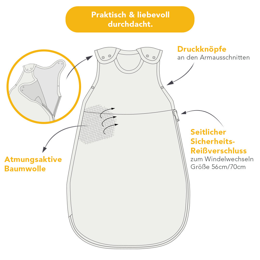 Bio Babyschlafsack, 1.0 TOG