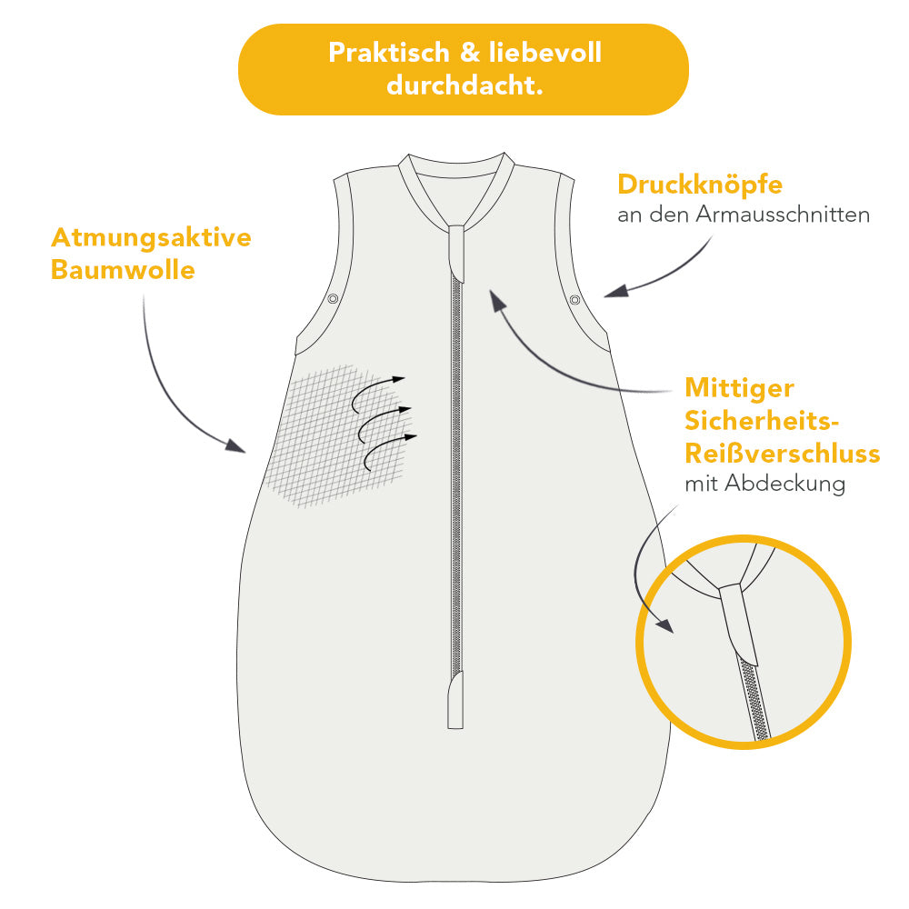 Bio Babyschlafsack, 1.0 TOG