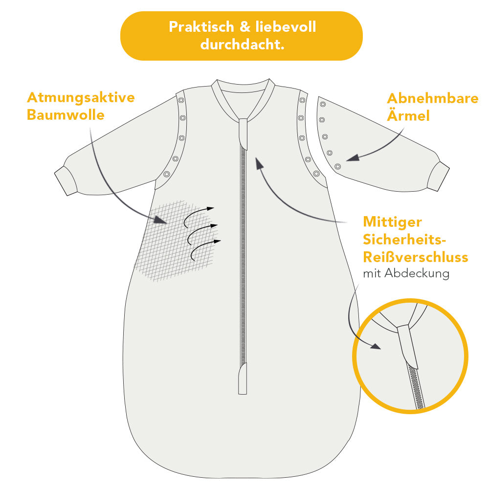 Babyschlafsack, 2.5 TOG