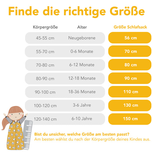 Bio Babyschlafsack, 3.5 TOG Bauernhof - (Bild-6)