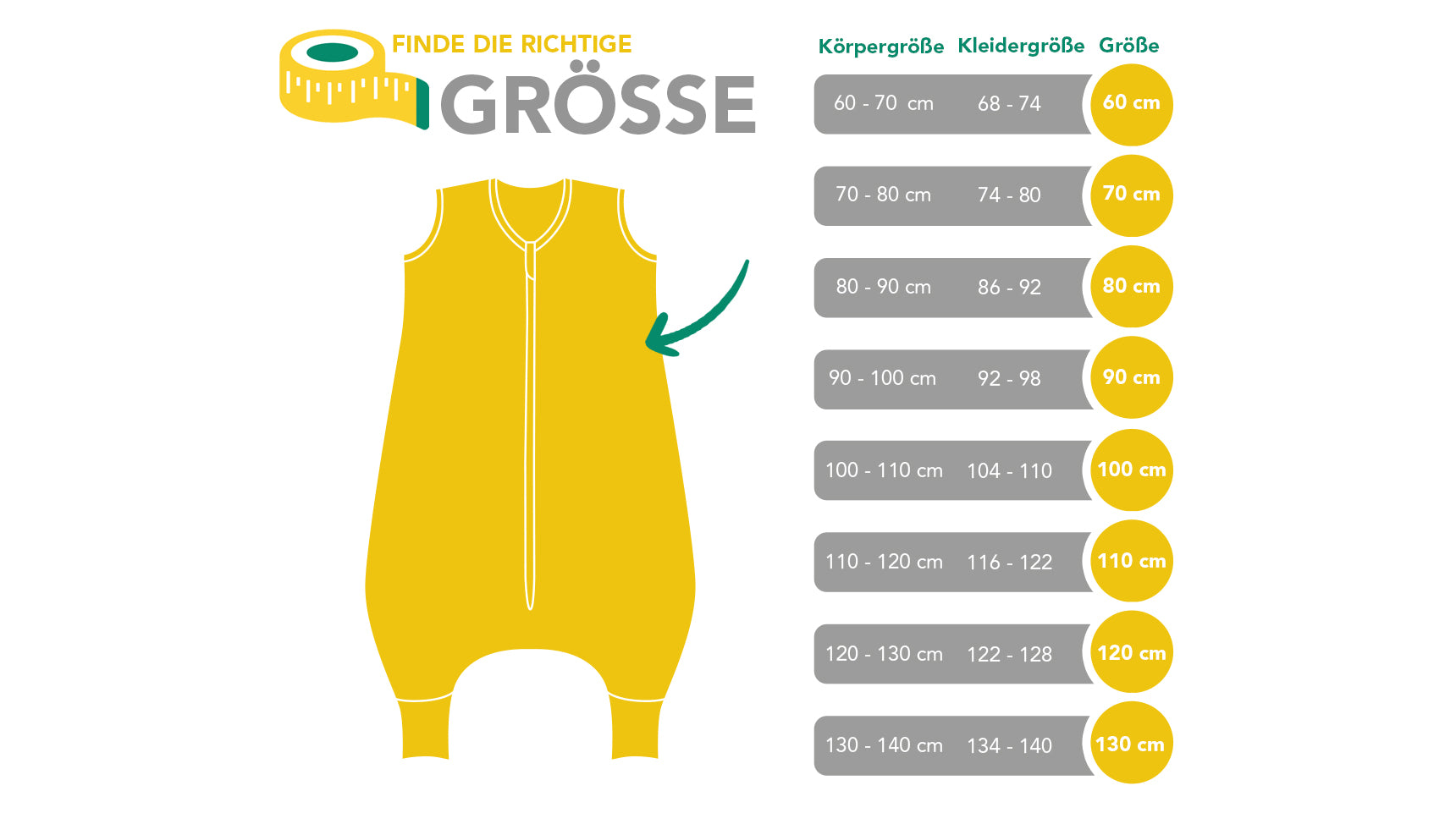 Schlummersack Größentabelle Schlafsack mit Füßen
