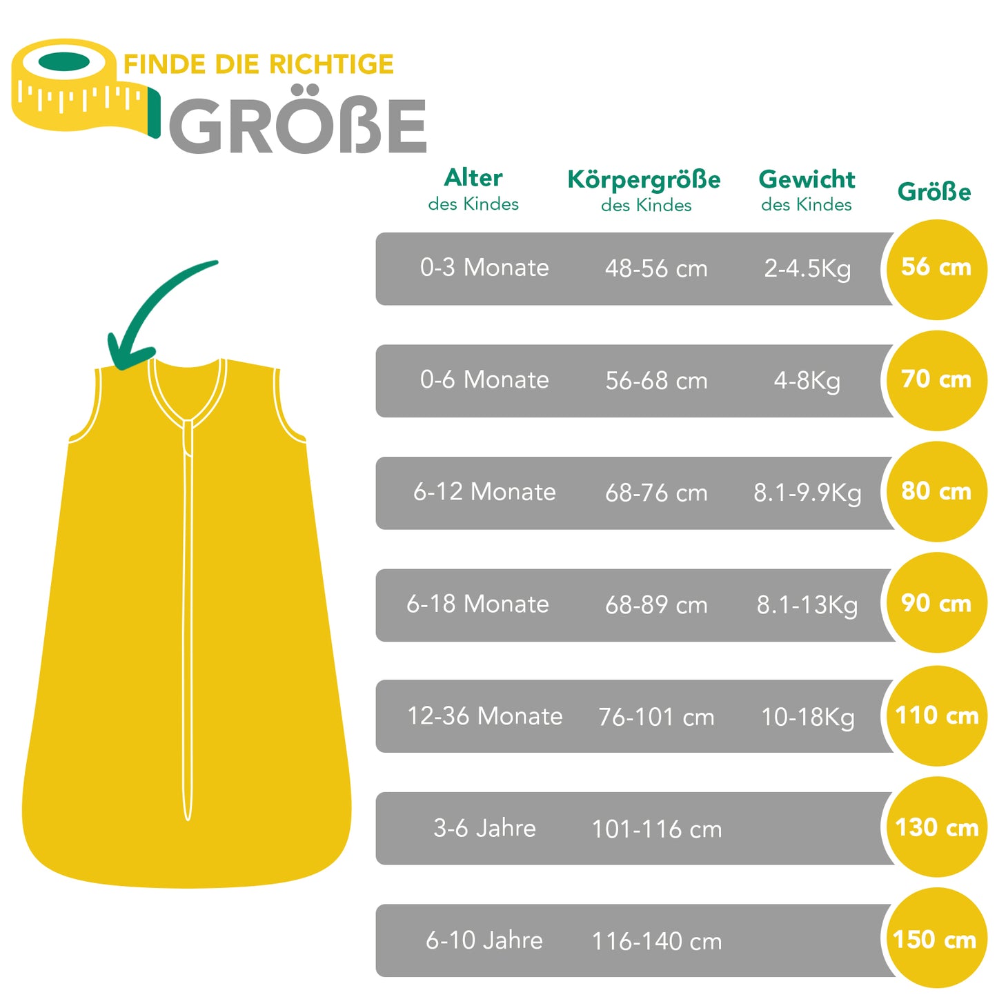 Babyschlafsack, 1.0 TOG